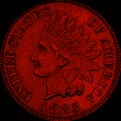 CoinAilyzer